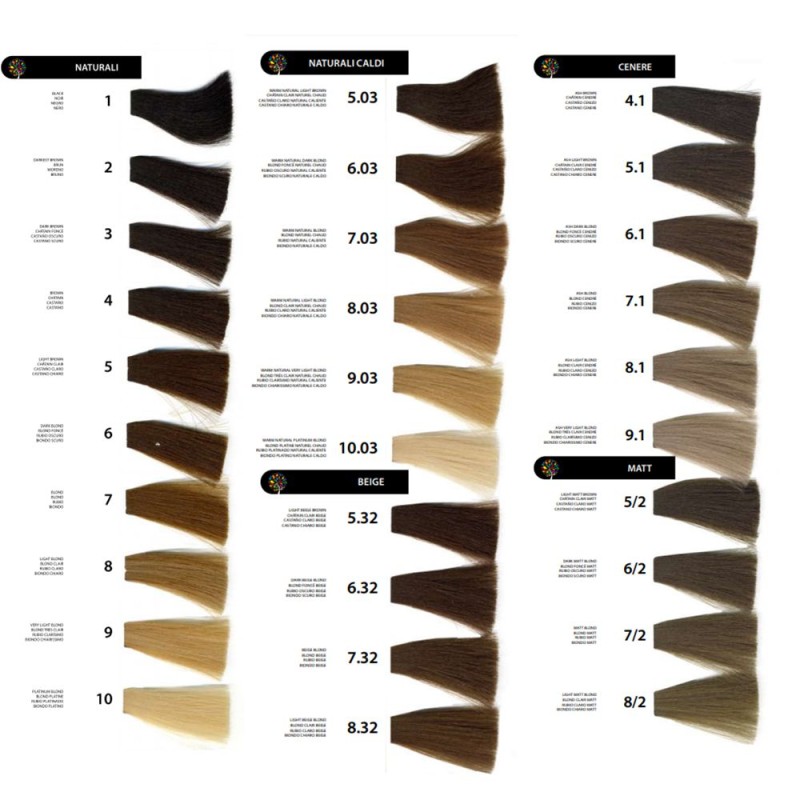 Kepro iColori Naturali Βαφή Μαλλιών 100ml (ΜΑΥΡΟ) - No1