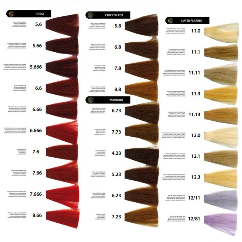 Kepro iColori Naturali Βαφή Μαλλιών 100ml (ΜΑΥΡΟ) - No1