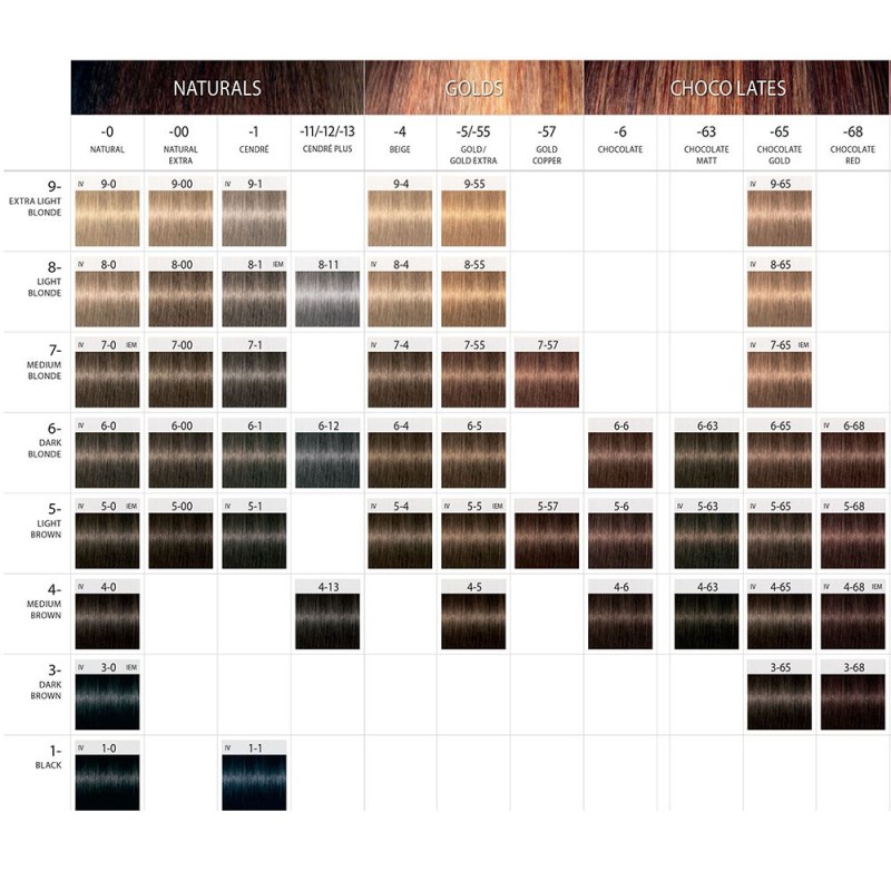 Schwarzkopf Igora Royal 60ml #0-88 Κόκκινο Μίξτον