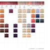 Schwarzkopf Igora Royal 60ml #0-77 Χάλκινο Μίξτον