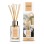 AREON Home Perfume Άρωματικό Χώρου Με Στικς 85ml #Neroli