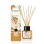 AREON Home Botanic Perfume Άρωματικό Χώρου Με Στικς 50ml #Mango