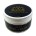 Body Creams