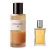 Sandalwood 33 Unisex (χύμα άρωμα) – Τύπου Santal 33