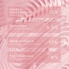 Mon Reve Exquisite Primer 20ml - Ενυδάτωση & ματ όψη