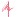 Μολύβια Χειλιών
