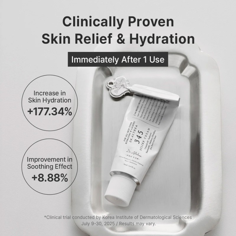 Dr.Althea 345 Relief Cream 50ml – Κρέμα Προσώπου για Ενυδάτωση, Ατέλειες & Ερυθρότητα με Υαλουρονικό Οξύ & Νιασιναμίδη