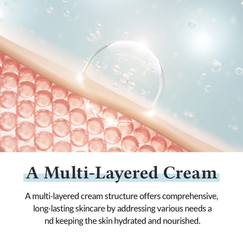 Dr.Althea 147 Barrier Cream 50ml – Κρέμα Προσώπου για Ενίσχυση του Επιδερμιδικού Φραγμού, Βαθιά Ενυδάτωση & Θρέψη