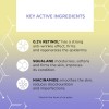 Eveline Serum Shot 0.2% Retinol | Αντιγηραντικό Serum Προσώπου με Ρετινόλη 30ml