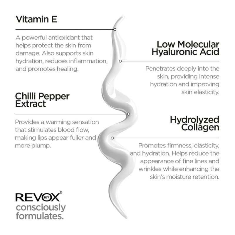 Revox Lip Filler Hyaluronic Acid | Διογκωτικό Χειλιών με Υαλουρονικό Οξύ 12ml