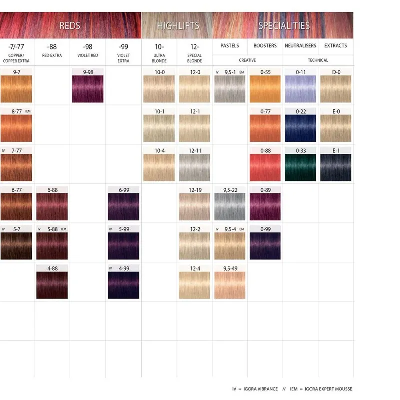 Schwarzkopf Igora Royal Dusted Rouge 60ml #7-764 Ξανθό Μεσαίο Χάλκινο Μαρόν Μπεζ