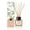 AREON Home Botanic Perfume Άρωματικό Χώρου Με Στικς 50ml #Neroli