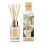 AREON Home Perfume Άρωματικό Χώρου Με Στικς 85ml #Neroli