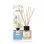 AREON Home Botanic Perfume Άρωματικό Χώρου Με Στικς 50ml #Spa