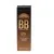BB Creams