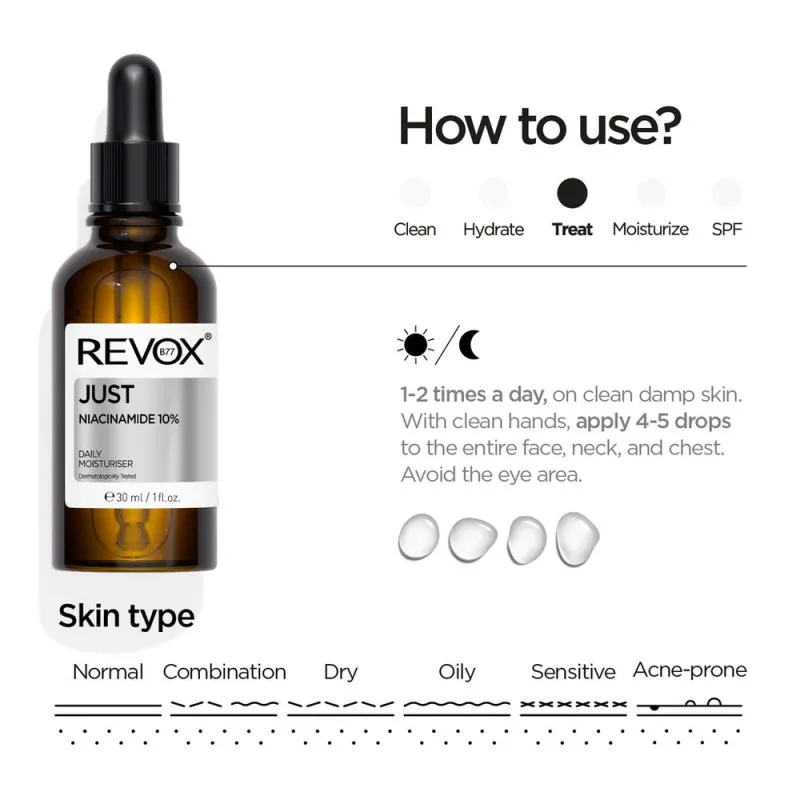 Revox Just Niacinamide 10% Daily Moisturiser Face Serum | Ορός Ενυδάτωσης Για Το Πρόσωπο 30ml