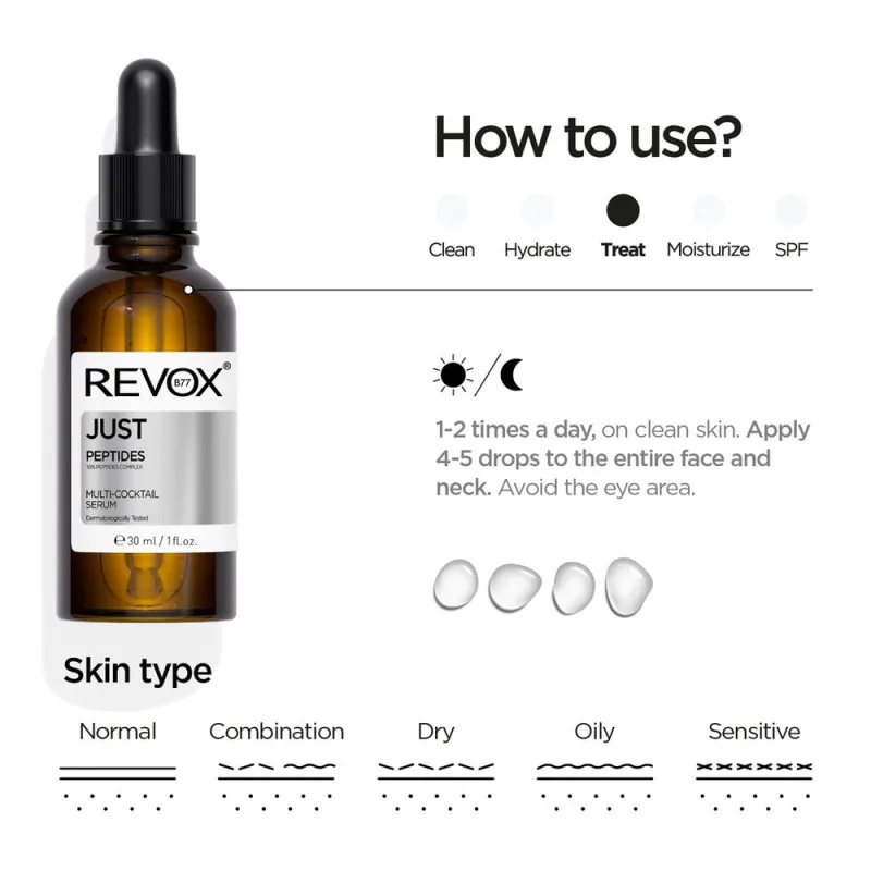 Revox Just Peptides 10% Multi-Coctail Serum | Αντιγηραντικός Ορός Για Το Πρόσωπο 30ml